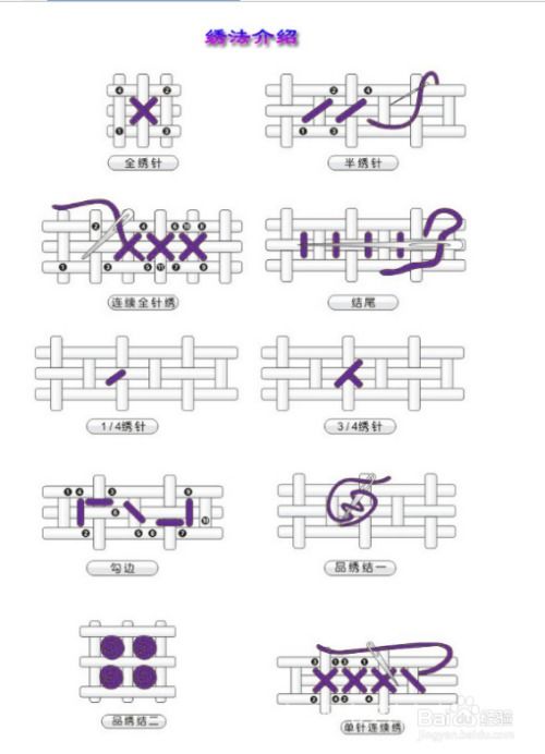 十字绣入门：初学者必备绣制技巧 1