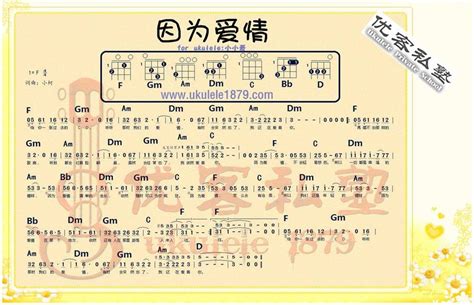 王菲《因为爱情》官方歌词解析 1