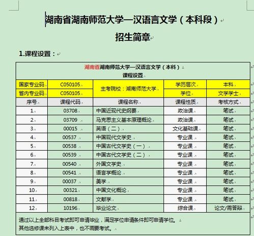 长沙自考报考全攻略：轻松上手，助你圆梦 1