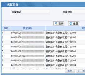 轻松解锁！如何快速查找住宅邮编 2