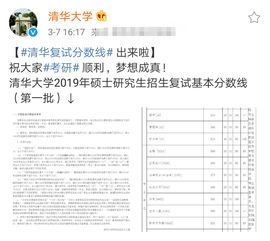 北京户口能否让清华录取线低至400分？揭秘真相！ 2