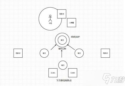 轻松学会！哈利波特简笔画分步教程 3