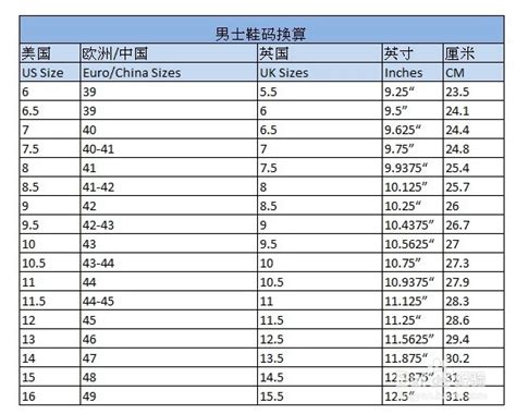 鞋码如何换算成厘米？ 4