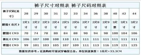 28码对应的是多少尺腰围 3