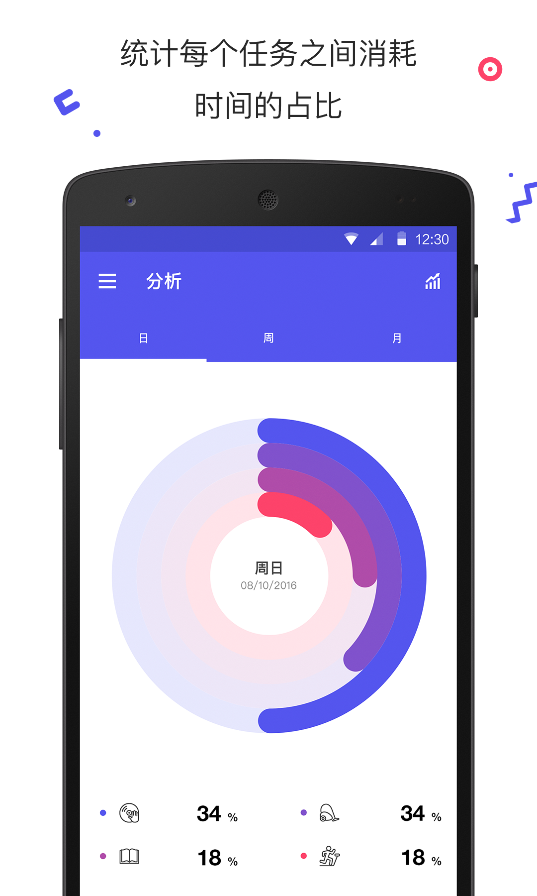 番茄钟计时清单 截图3