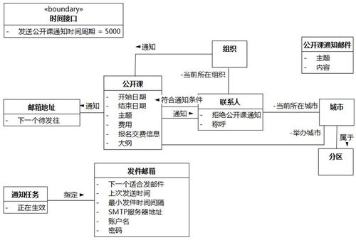 研究生'推免服务系统'操作流程优化指南 2