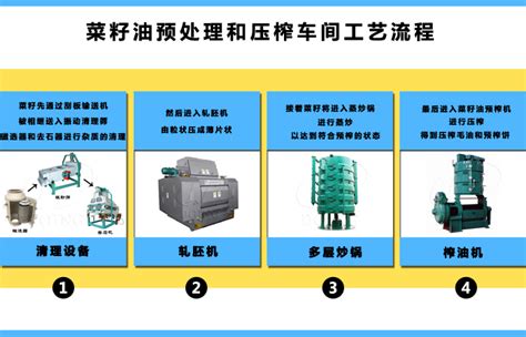 揭秘高效黄豆榨油技艺：从传统到现代的转变 5