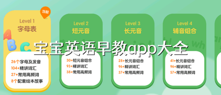 宝宝英语早教app大全