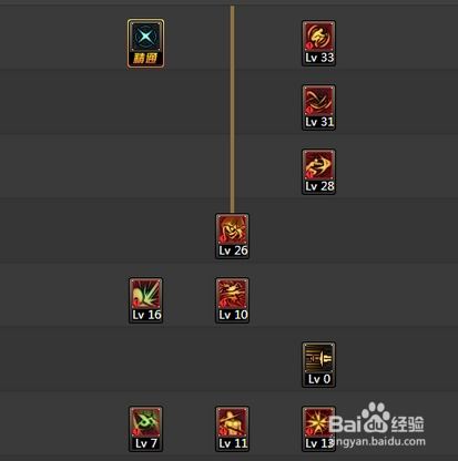 DNF90级影舞者改版：加点攻略大揭秘！ 2