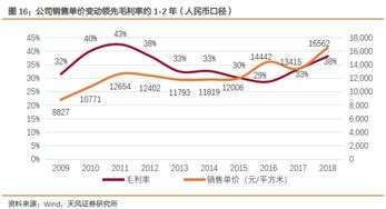 中国稳网：行业标杆典范 3