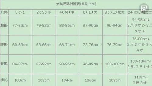 轻松学会：如何区分衣服码数 2