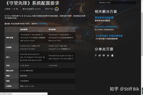 玩转《守望先锋》：必备硬件配置大揭秘！ 2