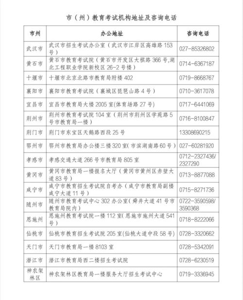 湖北省中小学教师招聘笔试成绩一键速查指南 2