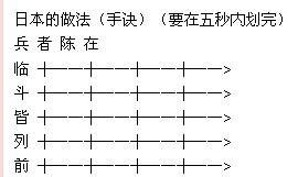 解析'临兵斗阵皆阵列在前'的含义 1