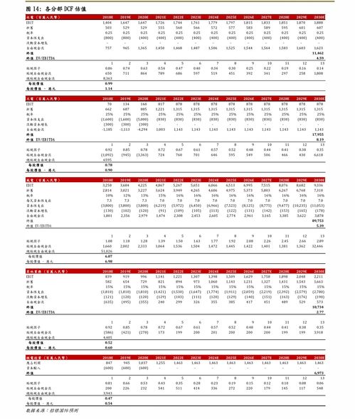 2021年国庆&清明股市休市全攻略 3