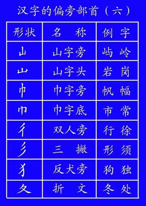 探索“信”字的书写奥秘：笔顺大揭秘 2