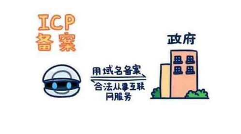 ICP是什么意思？全面解析！ 2