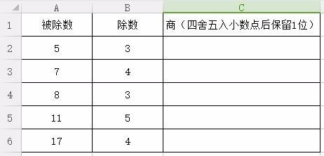 实现四舍五入的函数是什么 2