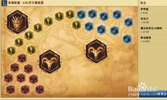 S4赛季伊芙琳（寡妇）最强天赋加点与符文出装攻略 3