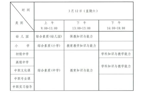 2022年辽宁辽阳中考具体时间是什么时候？ 3