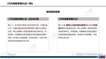 汽车销售新规全解析：管理办法深度揭秘 1