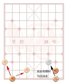 如何学习和掌握中国象棋的基本下法及策略？ 3