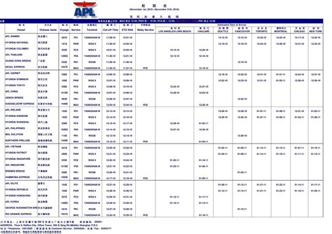 掌握船期表查询与解读技巧，轻松安排海运行程 4