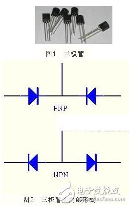 如何测试三极管 4