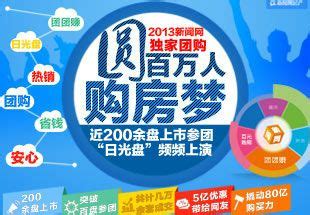 团购网站精选指南123 4