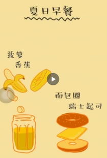 水煮牛肉轻松做：无烦恼厨房攻略 1