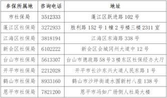 上海市社保局的电话号码是多少？ 2