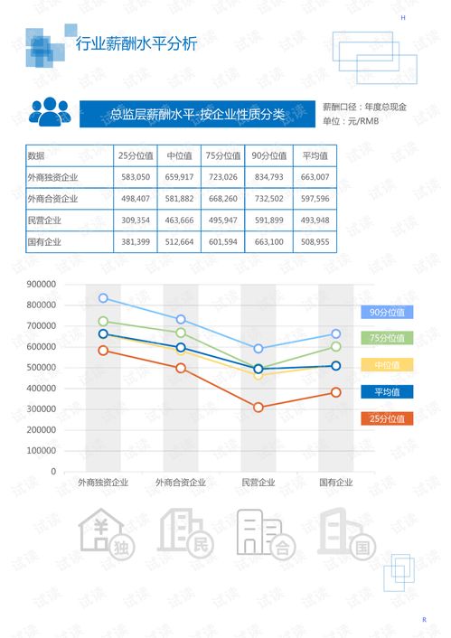 如何使用金山PDF独立版的智能翻译功能？ 3