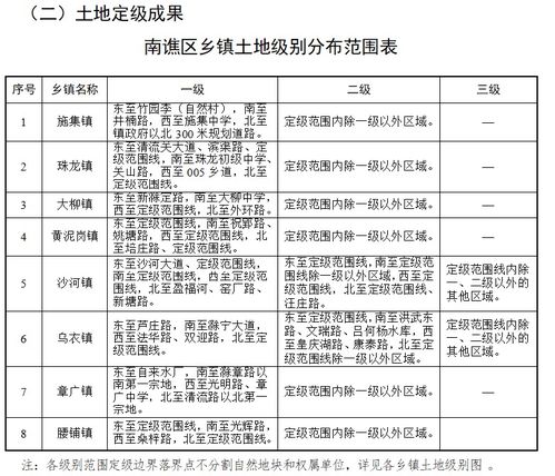 2021年新乡最新限号规定是什么？ 2