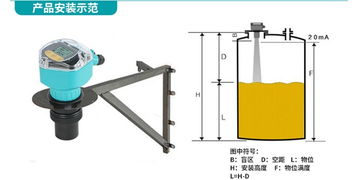 揭秘超声波液位计：精准测量的神奇原理 3