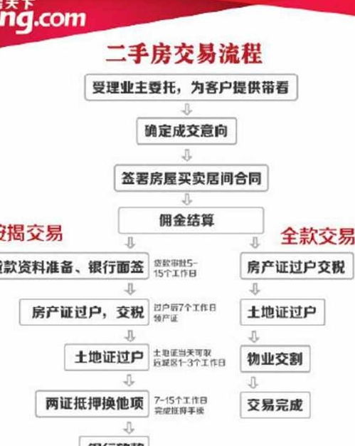 支付手段与流通手段有何不同？ 2