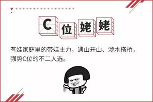 揭秘“C位”的真正含义，你站对位置了吗？ 2