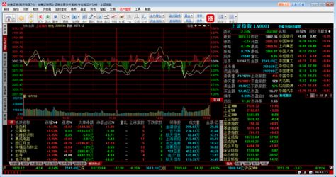 联合证券：一键通达，高效网上交易新平台 3