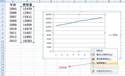 如何轻松设置Excel折线图的横坐标，让图表一目了然？ 2