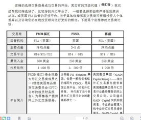 外汇如何开户？ 1