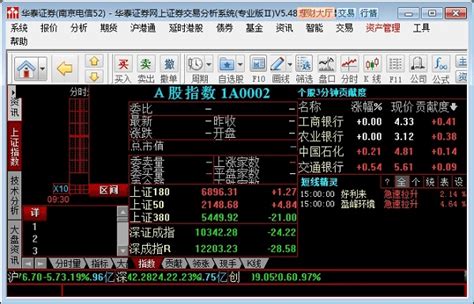 联合证券：一键通达，高效网上交易新平台 2