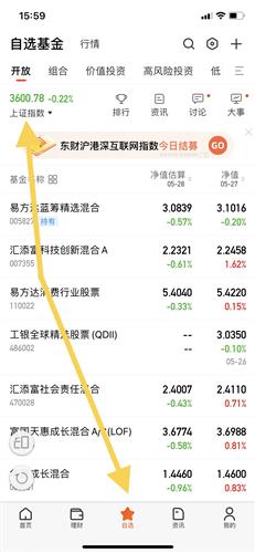 揭秘：如何轻松查看基金大盘？ 2