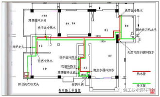 轻松掌握：如何读懂工程图纸 1