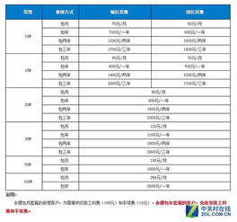 铁通宽带套餐，高速网络等你来选！ 2