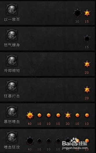 斗战神牛魔嗜血系加点攻略 2