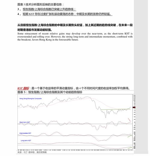 中际装备的股票代码是多少？ 3