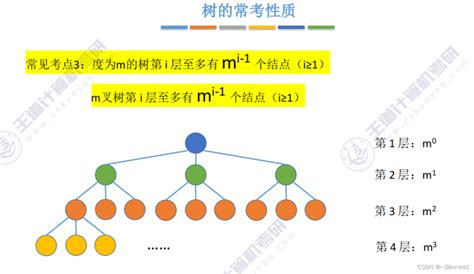 揭秘：节点到底是什么？全面解析节点含义 2