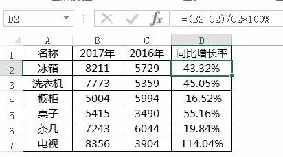 掌握计算同比增长率的简单方法 3