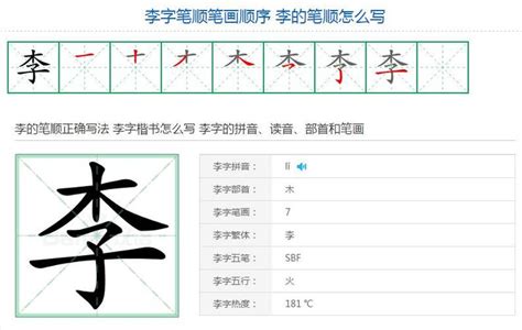 揭秘：“李”字到底有多少笔画？ 1