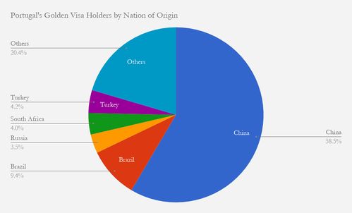 中国12个月是如何划分成四季的？ 4