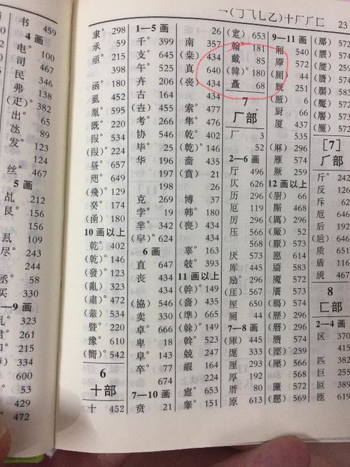 揭秘“攀”字背后的部首奥秘 2